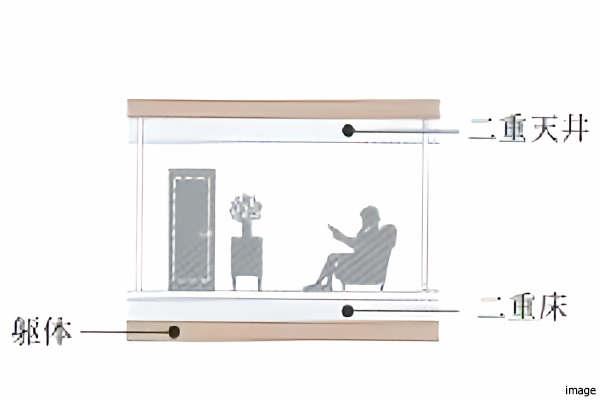 二重床・二重天井｜武蔵野タワーズ