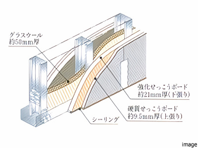 乾式耐火間仕切壁｜武蔵野タワーズ