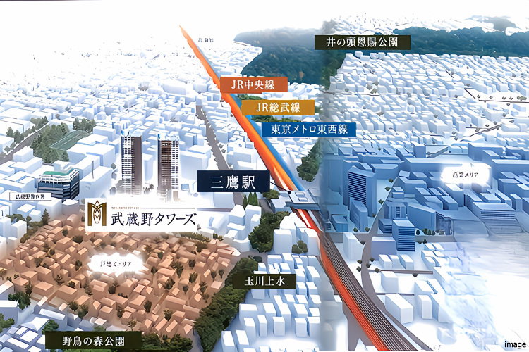 現地周辺イメージイラスト｜武蔵野タワーズ